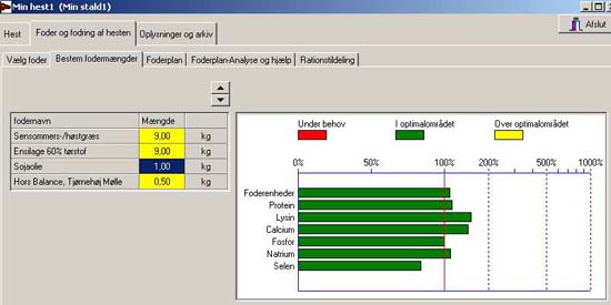 45-107 bestem fodermaengder